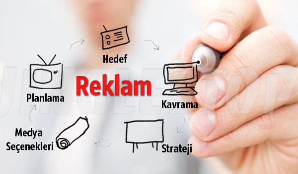 İnternet Reklamcılığı